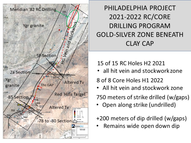 Arizona Silver to Drill the Gap Zone on the Philadelphia Gold Project, Roadwork and Drill Pad Construction Underway